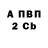 Кетамин VHQ (Disappears.)
